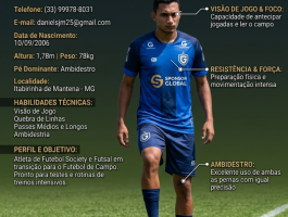 Foto do jogador